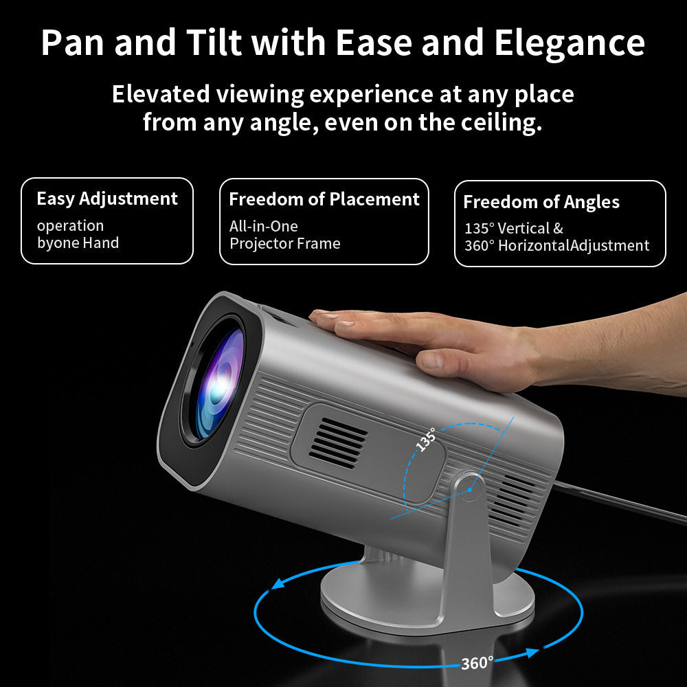 Projector